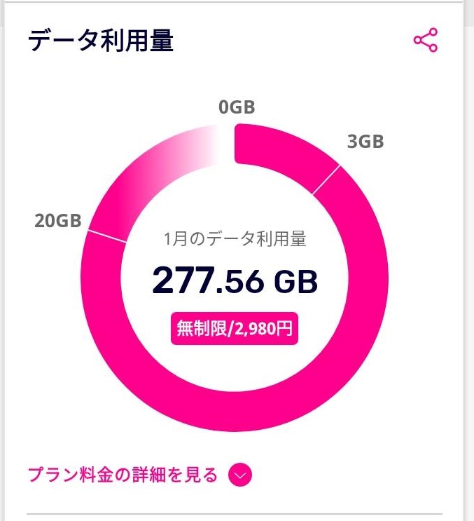 スマホが家のネットを変える？楽天モバイルのテザリング体験談とやり方